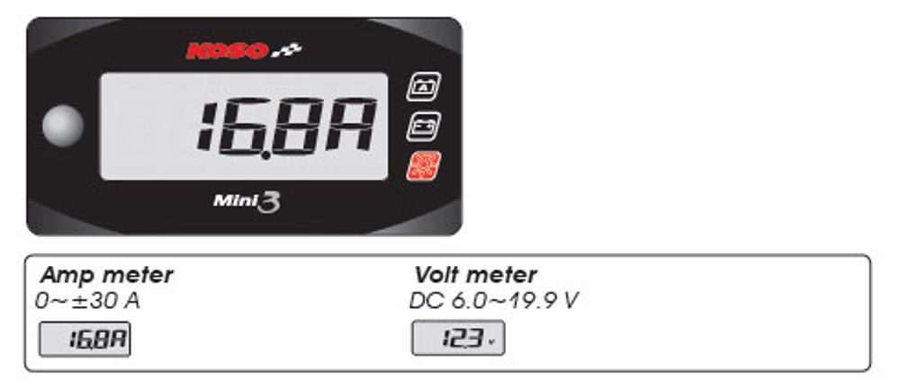 Mini 3 Style Meter mit Ampere & Volt Funktion