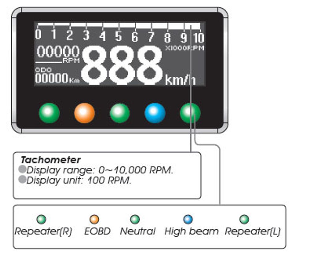 Anbauanleitung D1-OLED (schwarz) ABE Tachometer + Drehzahlmesser digital mit ABE/KBA