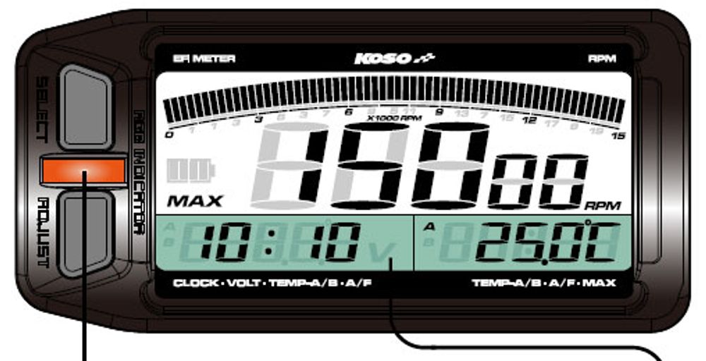 Anleitung EFI Multimeter