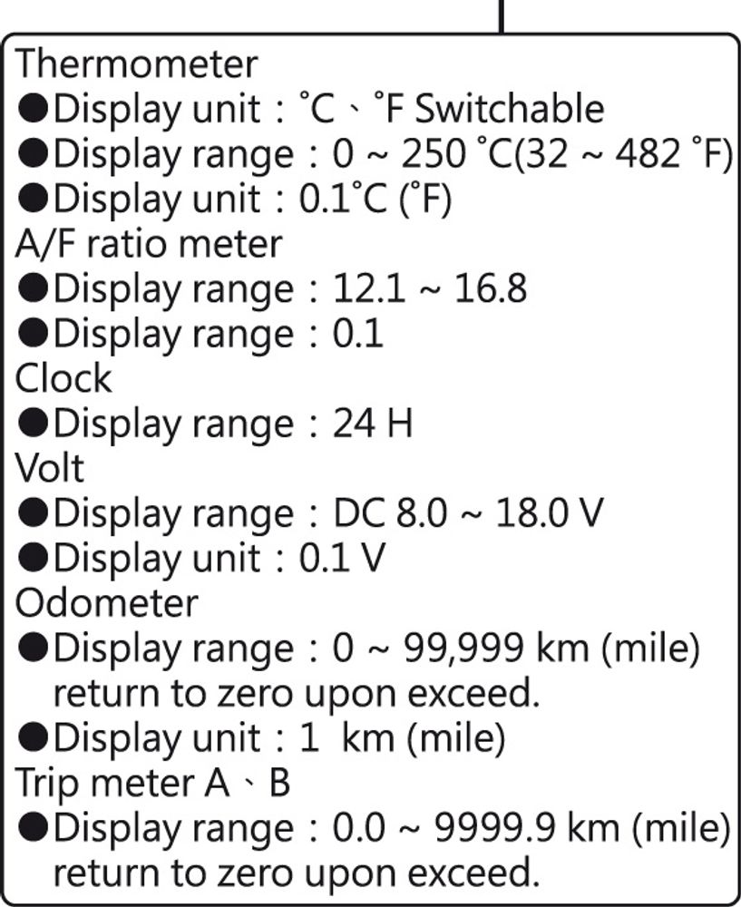 Instructions RS2 multifunctional measuring device