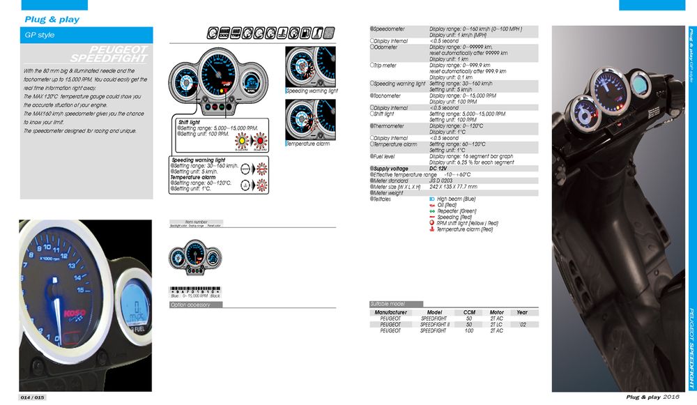 Anleitung GP Style Cockpit Peug. Speedfight