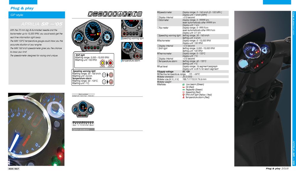 Anleitung GP Style  Aprilia SR vor 2005