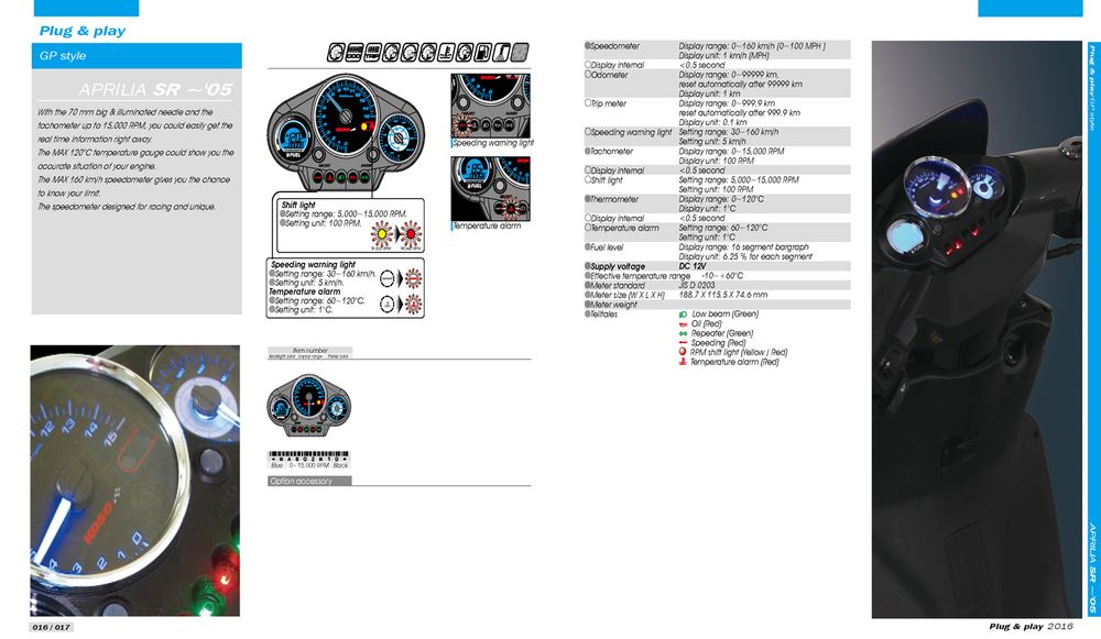 Anleitung GP Style Aprilia SR vor 2005