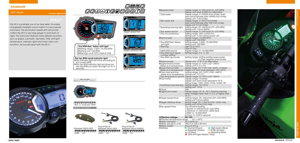 Anleitung GP style Speedometer RX2 | E-Zeichen geprüft | ABE