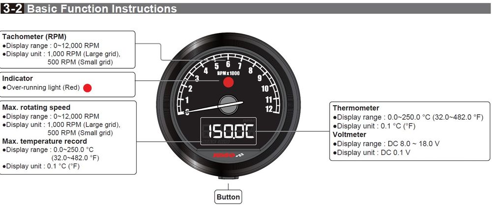 KOSO D60 TNT-05 Drehzahlmesser -12000 RPM universal, schwarzer Ring