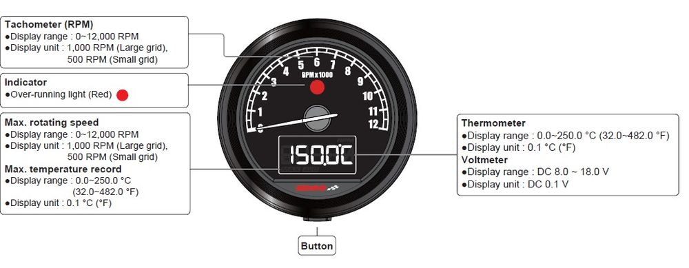 Koso D48 TNT-05 Drehzahlmesser universal 12.000 RPM silber ring