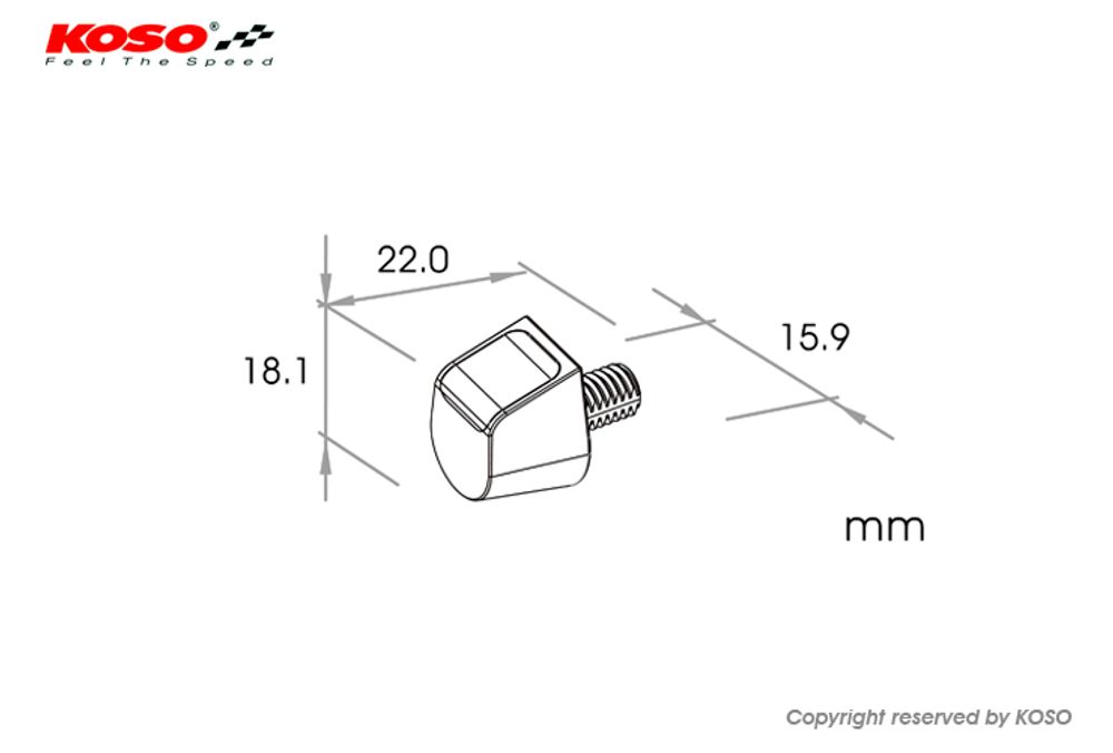 ION LED Indicators