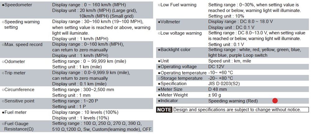 KOSO D48 passend für Harley Davidson® TNT-05 Tachometer 160 km/H mph ABE17
