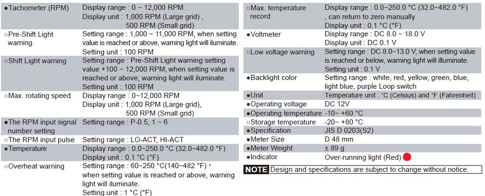 KOSO D48 TNT-05 tachometer 12000 RMP universal black ring