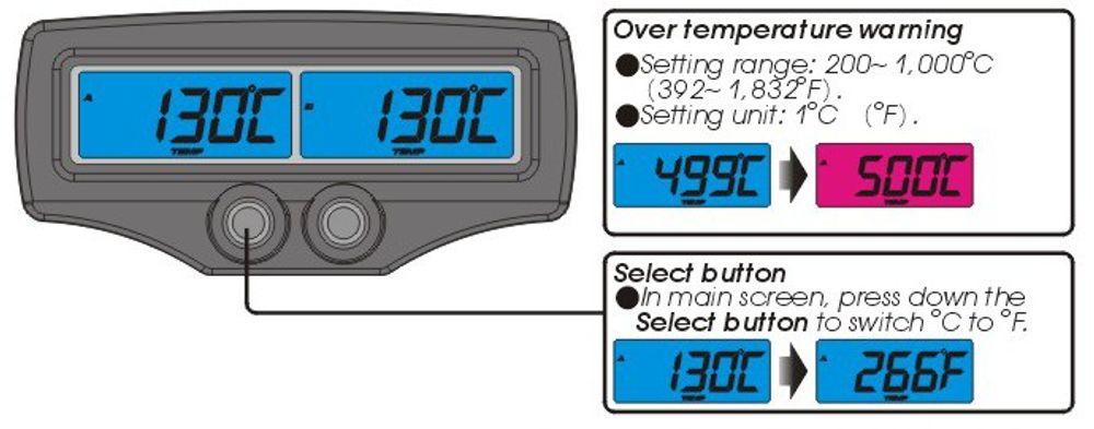 Instructions Dual EGT exhaust gas temperature meter