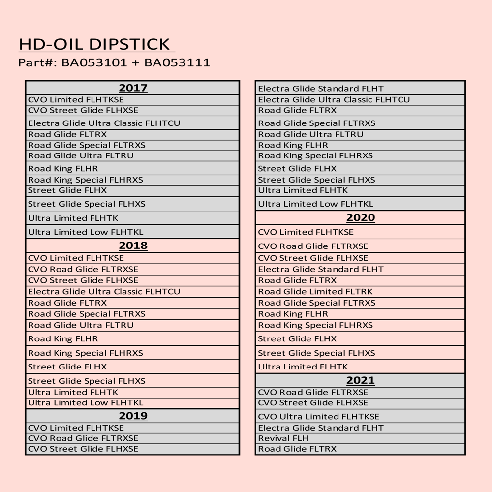 Koso Harley Davidson Oil Dipstick Silver Housing / Positive LCD for Touring Models from 2017+