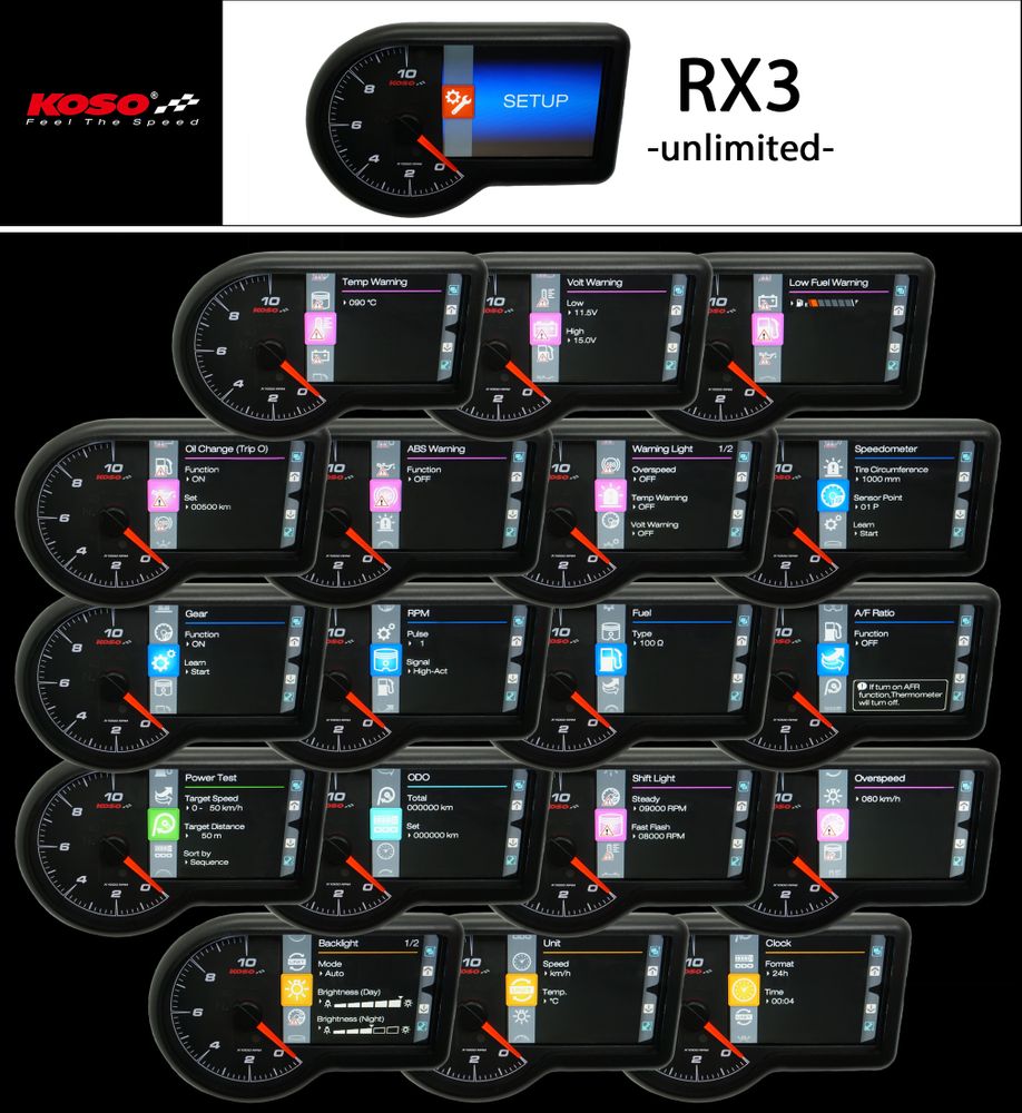 RX-3 TFT multifunction meter 10,000 RPM 