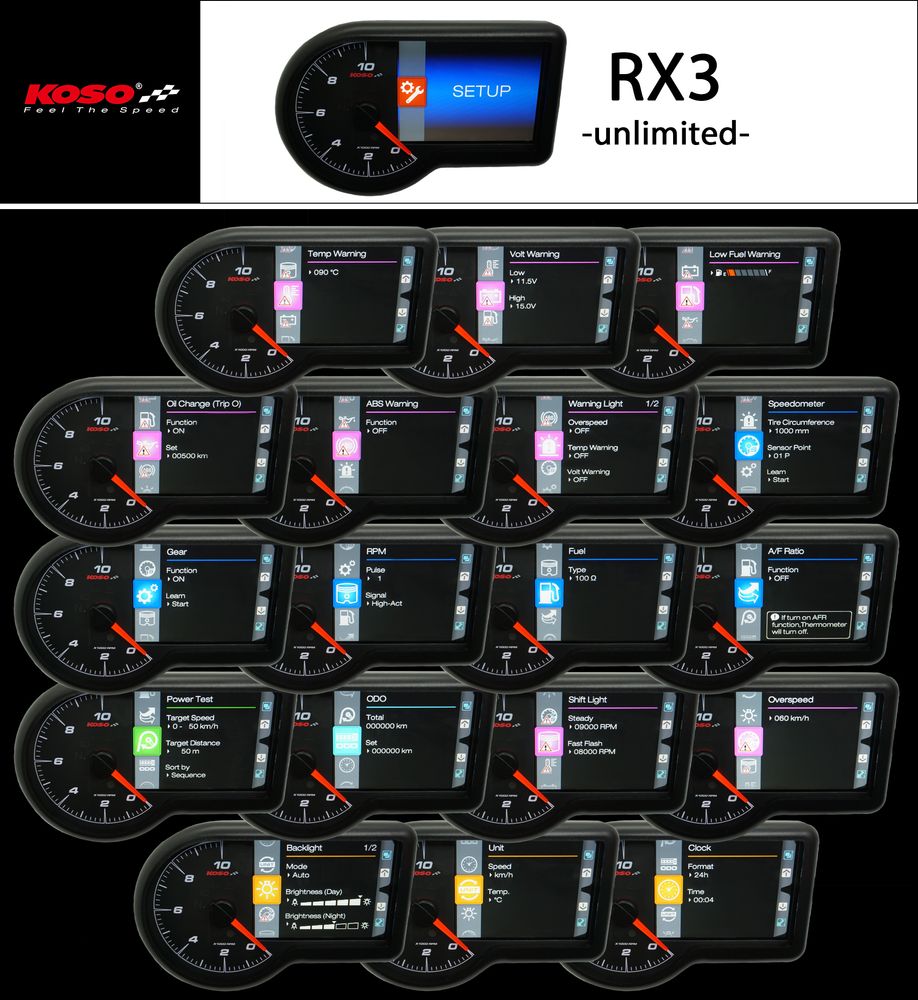 RF RX-3 TFT multifunction meter 10,000 RPM