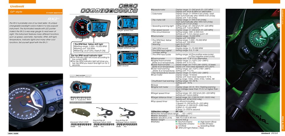 Instructions GP style Speedometer RX2 | E-mark checked | ABE
