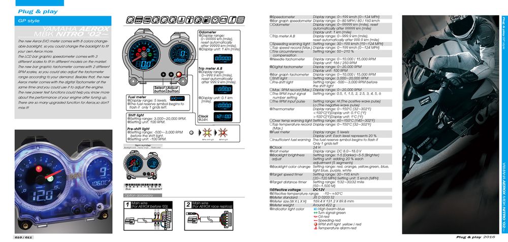 Instructions GP Style EVO Cockpit - Yamaha Aerox / MBK Nitro