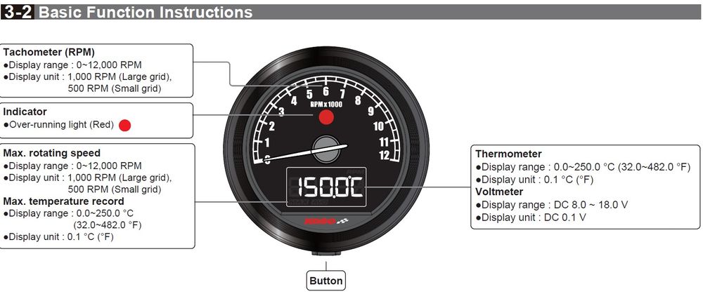 KOSO D60 TNT-05 tachometer -12000 RPM universal