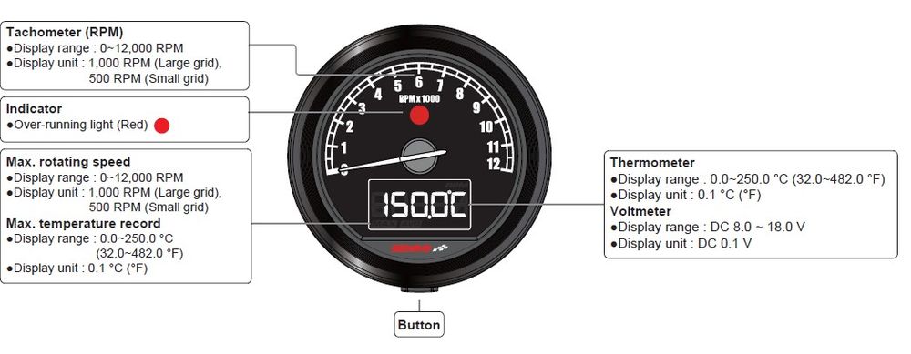 Koso D48 TNT-05 tachometer universal 12,000 RPM silver ring