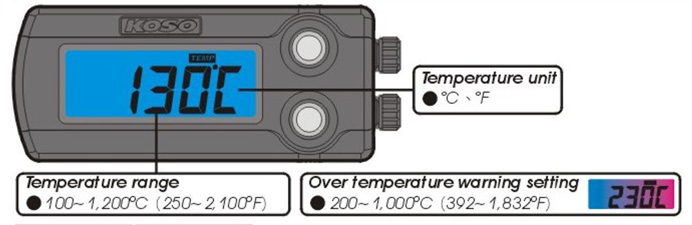 EGT - exhaust gas temperature meter - Velcro version