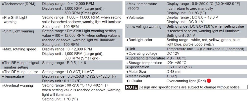 KOSO D48 TNT-05 tachometer 12000 RMP universal black ring